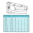 TŰZOLTÓKARABINER    12X140MM      ACÉL ZP