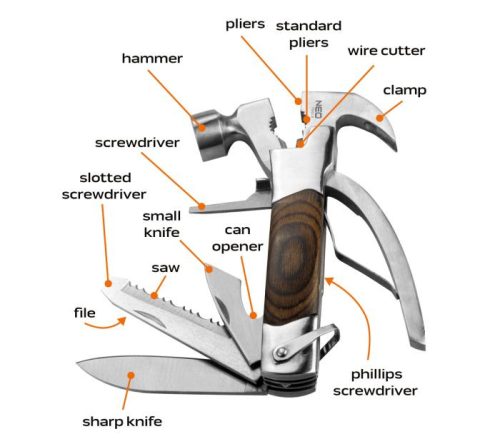 MULTIFUNKCIÓS SZERSZÁM 13:1-BEN  NEO TOOLS